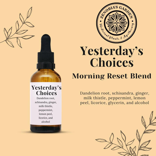 Yesterday's Choices, 1 oz bottle